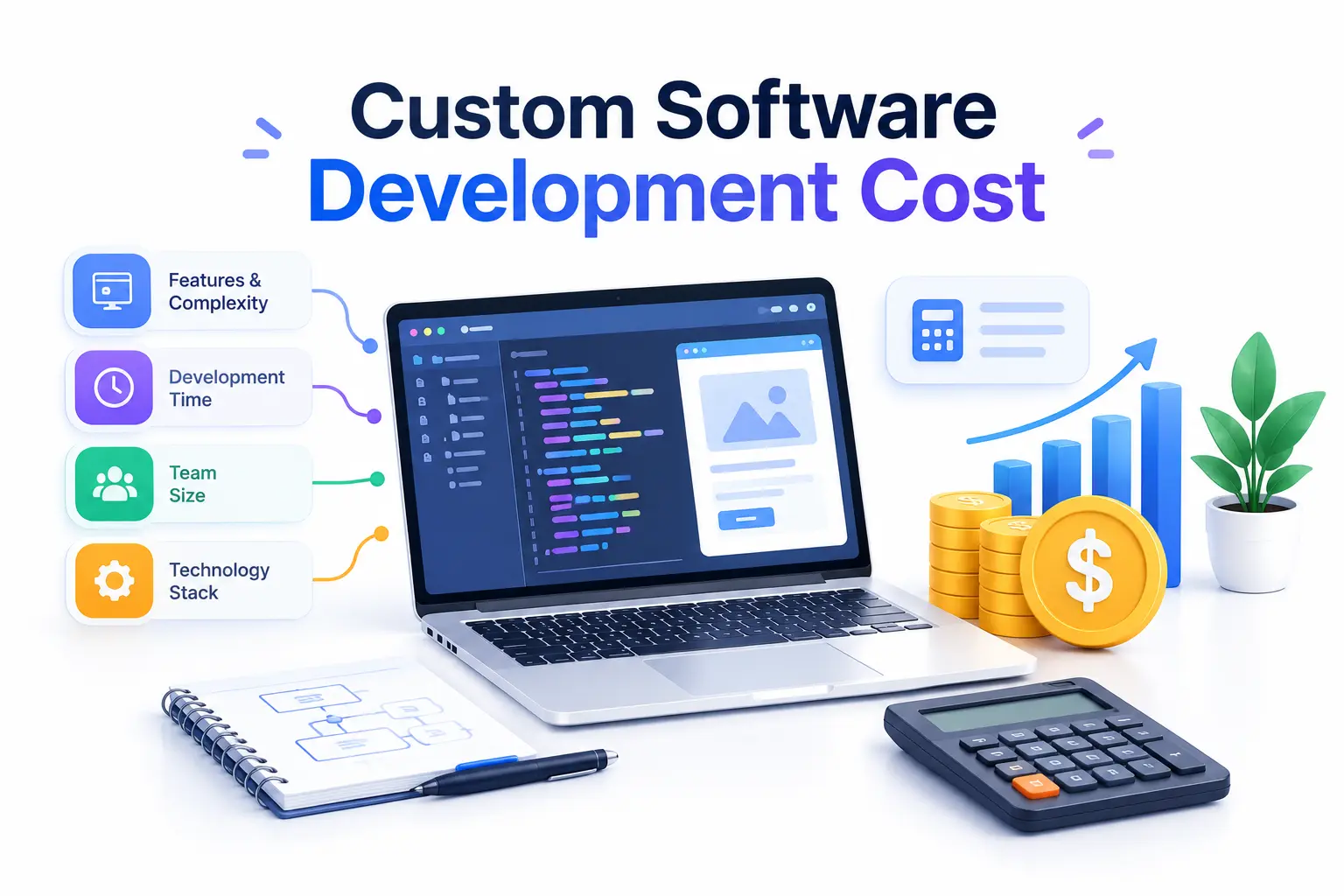 custom-software-development-cost-in-2026